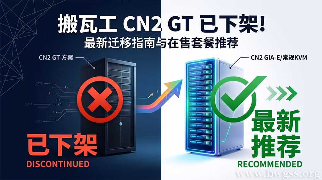 搬瓦工 CN2 GT 方案下架通知与 最新在售 VPS 推荐指南