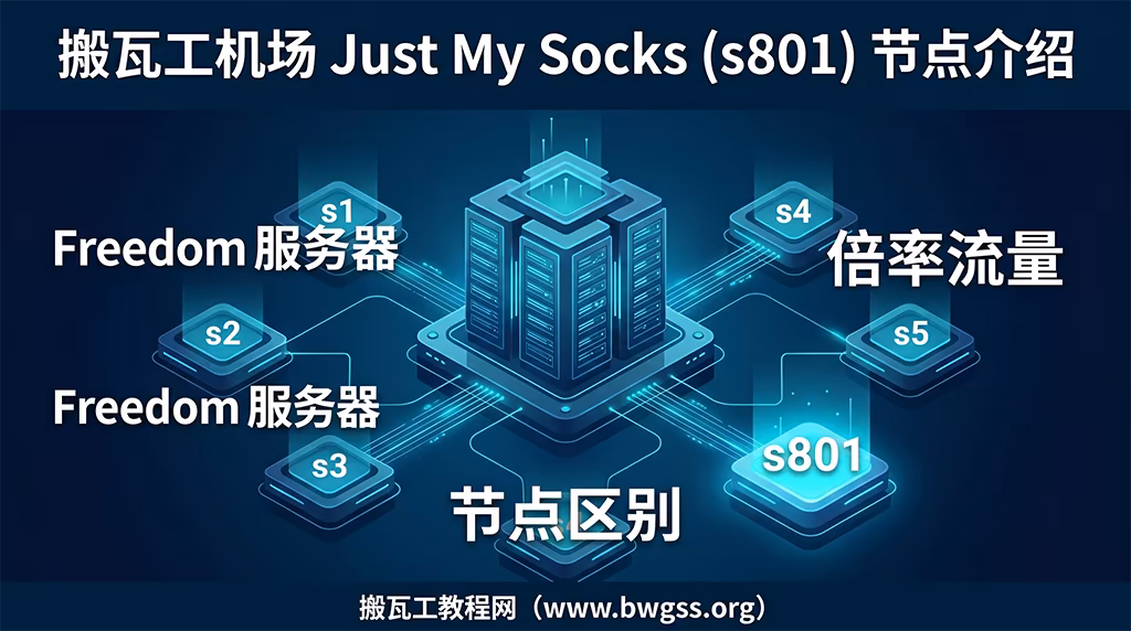 Just My Socks s801 节点介绍:Freedom 服务器、倍率流量与 s1 至 s5 节点区别