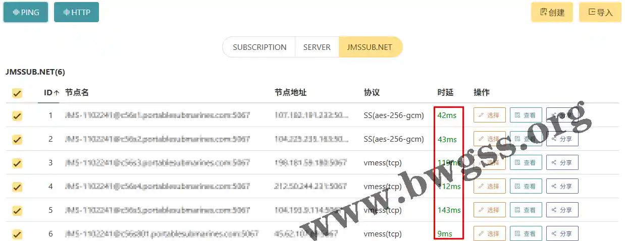  V2RayA 节点列表显示了对所有服务器进行 ping 测试后的延迟结果，每个节点旁都标注了具体的毫秒数（ms）。