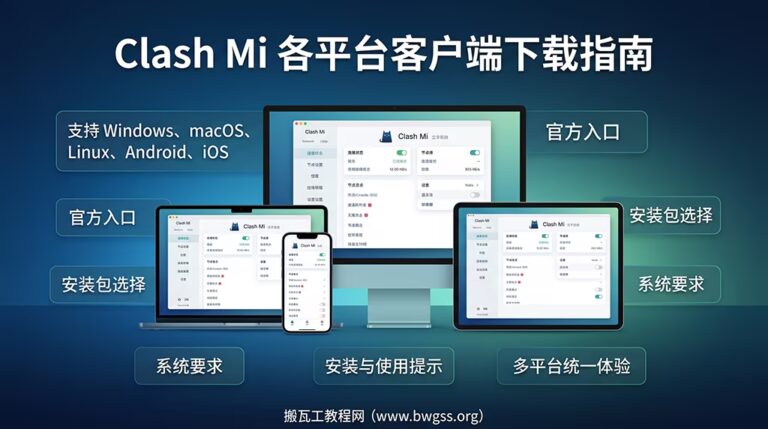 Clash Mi 下载：Windows、macOS、Linux、Android、iOS 客户端 - 搬瓦工教程