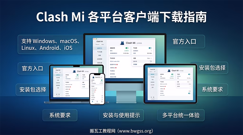 Clash Mi 各平台客户端下载指南,涵盖 Windows、macOS、Linux、Android 和 iOS 客户端下载安装与选择