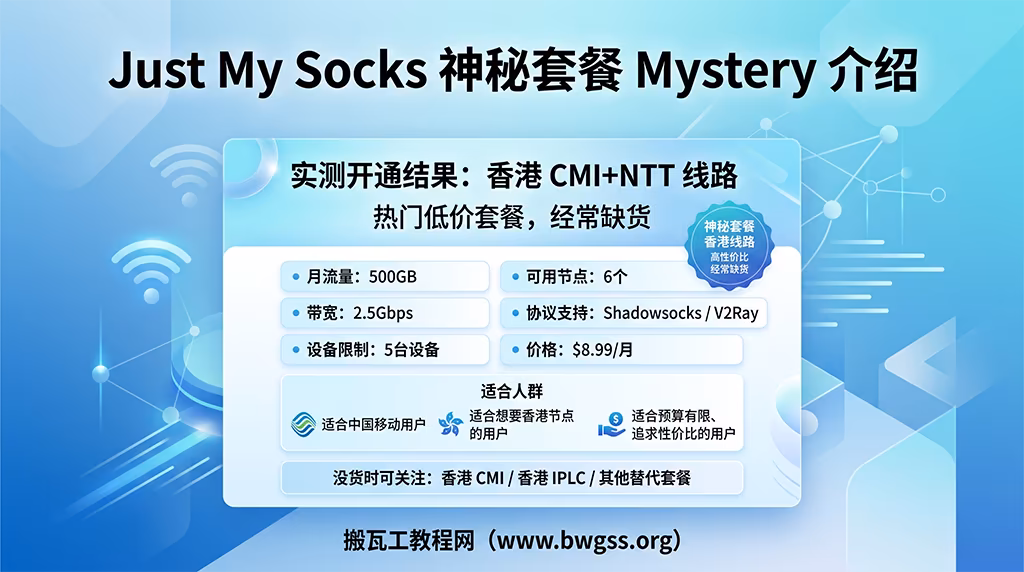 Just My Socks Mystery Plan 500 神秘套餐,用户实测开通结果为香港 CMI+NTT 线路,月流量 500GB,带宽 2.5Gbps