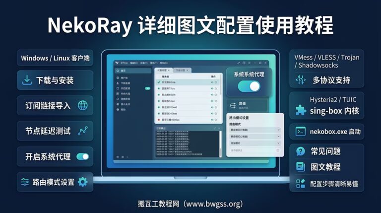 NekoRay Windows Linux nekoray-windows-linux