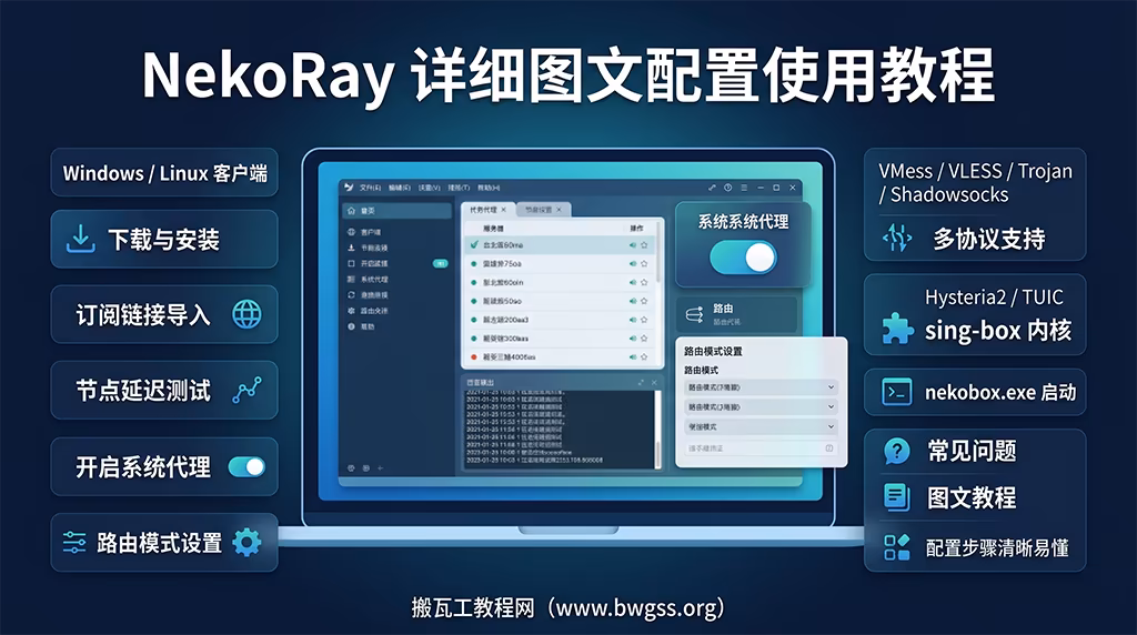 NekoRay 详细配置使用教程,涵盖 Windows 和 Linux 客户端下载、订阅导入、节点测速、系统代理和路由设置