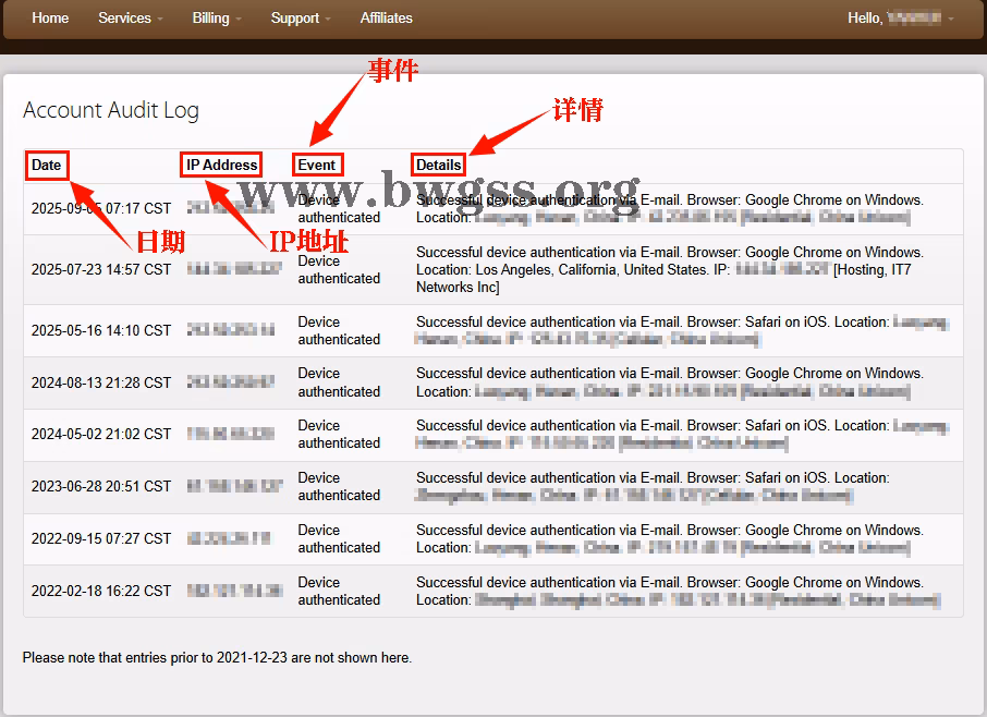 搬瓦工账户审计日志（Account Audit Log）列表