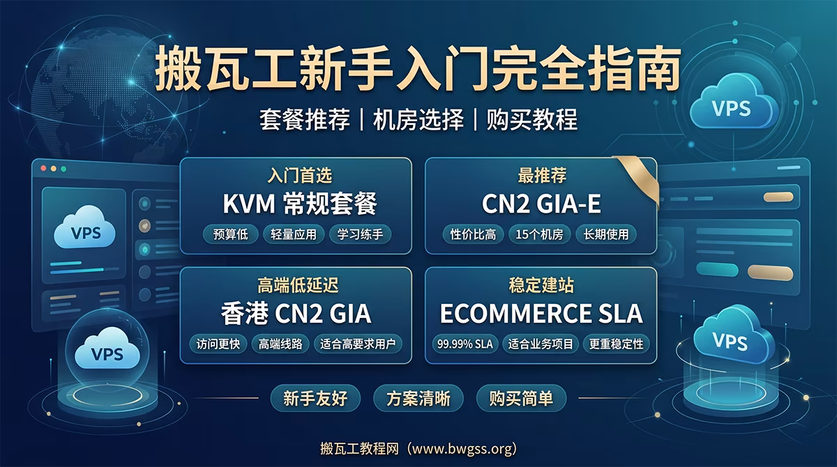 搬瓦工新手入门完全指南,涵盖 KVM、CN2 GIA-E、香港 CN2 GIA、ECOMMERCE SLA 套餐推荐、机房选择和购买教程